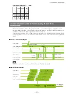 Preview for 52 page of JAI GO-2400C-PMCL User Manual