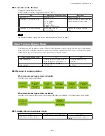 Preview for 53 page of JAI GO-2400C-PMCL User Manual