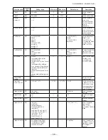 Preview for 58 page of JAI GO-2400C-PMCL User Manual