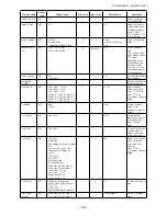 Preview for 59 page of JAI GO-2400C-PMCL User Manual