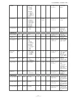 Preview for 71 page of JAI GO-2400C-PMCL User Manual