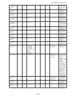 Preview for 86 page of JAI GO-2400C-PMCL User Manual