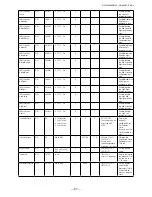 Preview for 87 page of JAI GO-2400C-PMCL User Manual