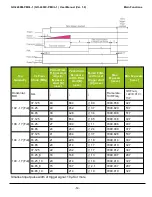 Preview for 50 page of JAI GO-2400M-PMCL-1 User Manual