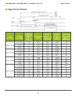 Preview for 54 page of JAI GO-2400M-PMCL-1 User Manual