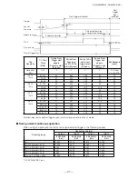 Preview for 37 page of JAI GO-2400M-PMCL User Manual