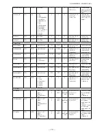 Preview for 72 page of JAI GO-2400M-PMCL User Manual