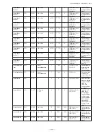 Preview for 83 page of JAI GO-2400M-PMCL User Manual