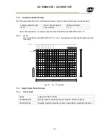 Предварительный просмотр 29 страницы JAI GO-5000C-PGE User Manual