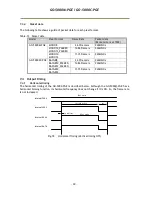 Предварительный просмотр 32 страницы JAI GO-5000C-PGE User Manual