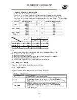 Preview for 41 page of JAI GO-5000C-PGE User Manual