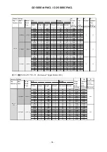 Preview for 42 page of JAI GO-5000C-PMCL User Manual