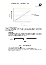 Предварительный просмотр 65 страницы JAI GO-5000C-PMCL User Manual