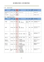 Preview for 78 page of JAI GO-5000C-PMCL User Manual