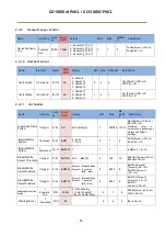 Предварительный просмотр 82 страницы JAI GO-5000C-PMCL User Manual