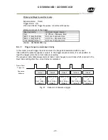 Preview for 47 page of JAI GO-5000C-USB User Manual