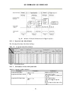 Preview for 48 page of JAI GO-5000C-USB User Manual