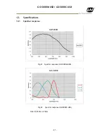 Предварительный просмотр 63 страницы JAI GO-5000C-USB User Manual