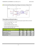 Preview for 34 page of JAI GO-5000M-PGE-1 User Manual