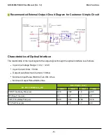 Предварительный просмотр 34 страницы JAI GO-5000M-PGE-UV User Manual