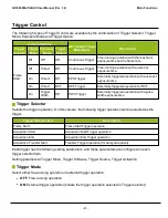 Предварительный просмотр 61 страницы JAI GO-5000M-PGE-UV User Manual