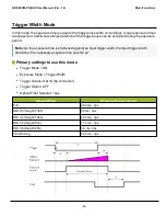 Предварительный просмотр 66 страницы JAI GO-5000M-PGE-UV User Manual