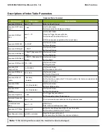 Preview for 72 page of JAI GO-5000M-PGE-UV User Manual