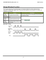 Preview for 75 page of JAI GO-5000M-PGE-UV User Manual