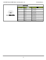 Предварительный просмотр 14 страницы JAI GO-5000M-PGE User Manual