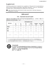 Preview for 4 page of JAI GO-5000M-PMCL-UV User Manual