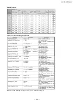 Предварительный просмотр 46 страницы JAI GO-5000M-PMCL-UV User Manual