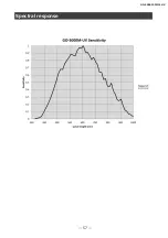 Предварительный просмотр 57 страницы JAI GO-5000M-PMCL-UV User Manual