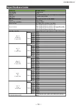 Предварительный просмотр 58 страницы JAI GO-5000M-PMCL-UV User Manual