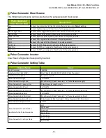 Preview for 38 page of JAI GO-5000M-PMCL User Manual