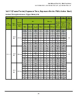 Preview for 68 page of JAI GO-5000M-PMCL User Manual