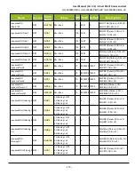 Preview for 113 page of JAI GO-5000M-PMCL User Manual