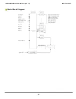 Предварительный просмотр 29 страницы JAI GO-5000M-USB-UV User Manual