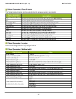 Preview for 37 page of JAI GO-5000M-USB-UV User Manual