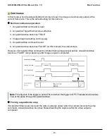 Preview for 50 page of JAI GO-5000M-USB-UV User Manual