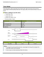 Preview for 61 page of JAI GO-5000M-USB-UV User Manual