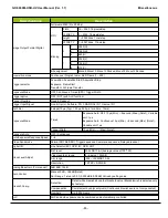 Preview for 86 page of JAI GO-5000M-USB-UV User Manual