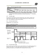 Preview for 21 page of JAI GO-5000M-USB User Manual