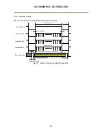 Preview for 30 page of JAI GO-5000M-USB User Manual