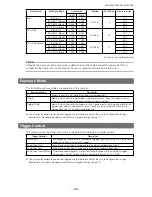 Preview for 28 page of JAI GO-5100C-PGE User Manual