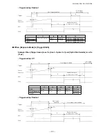 Preview for 30 page of JAI GO-5100C-PGE User Manual