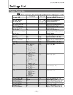 Preview for 46 page of JAI GO-5100C-PGE User Manual