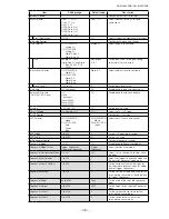 Preview for 48 page of JAI GO-5100C-PGE User Manual