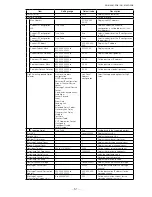 Preview for 51 page of JAI GO-5100C-PGE User Manual