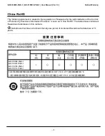 Preview for 9 page of JAI GO-5100M-PGE-1 User Manual