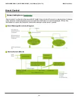 Preview for 52 page of JAI GO-5100M-PGE-1 User Manual